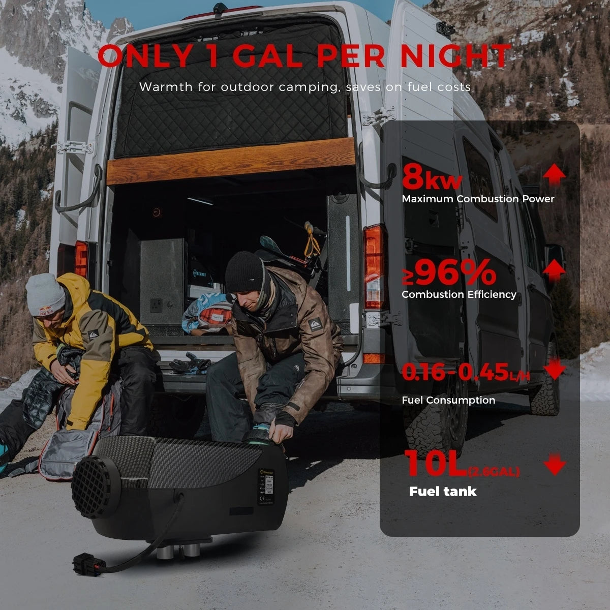 DIY Tool Center™ 2KW 12V 24V Diesel Air Heater Parking Heater with Bluetooth APP Control Upgraded LCD Switch Fast Heating for Car Trailer Truck