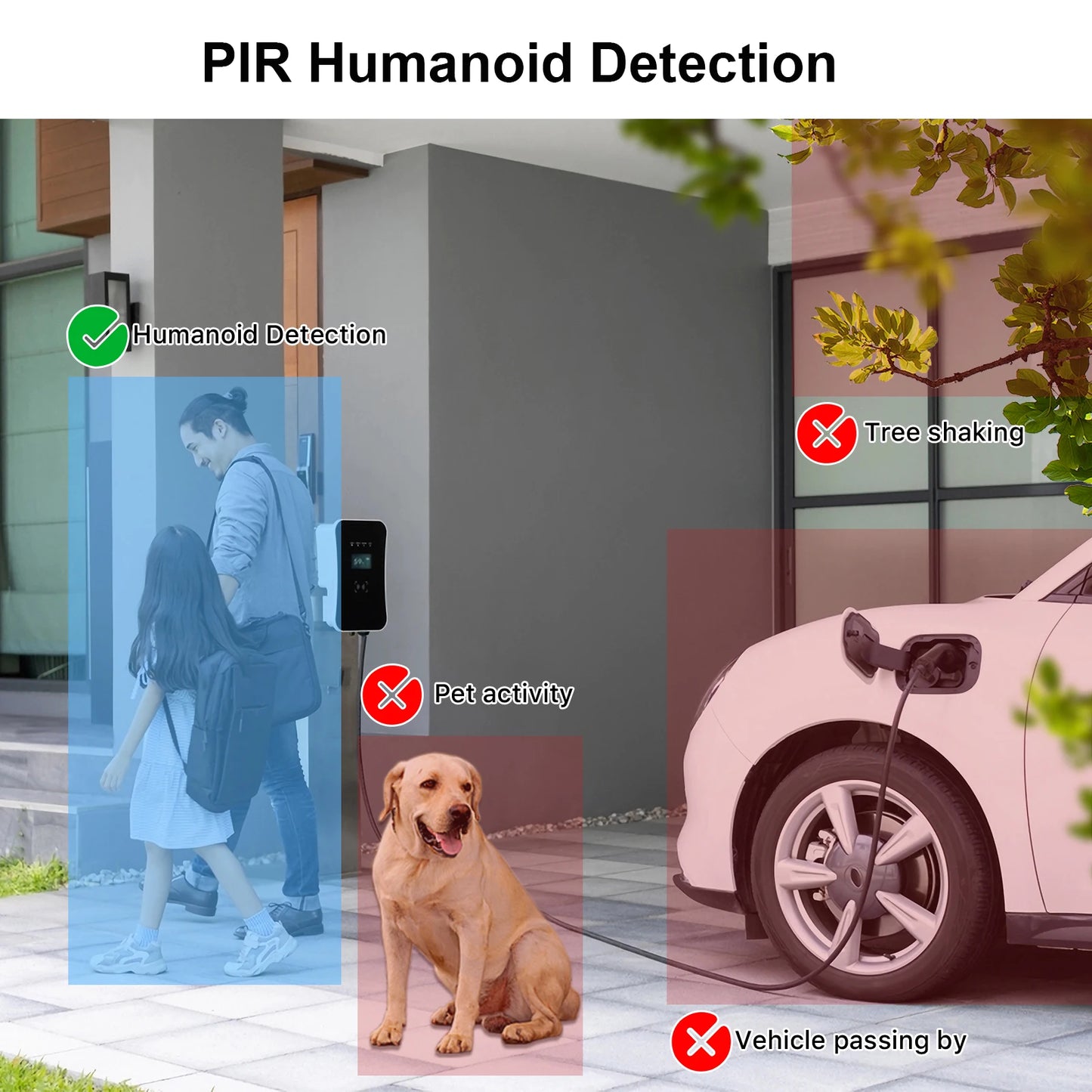 DIY Tool Center™  Solar Camera 1/2pcs 3/5MP Outdoor 2.4G Wifi
