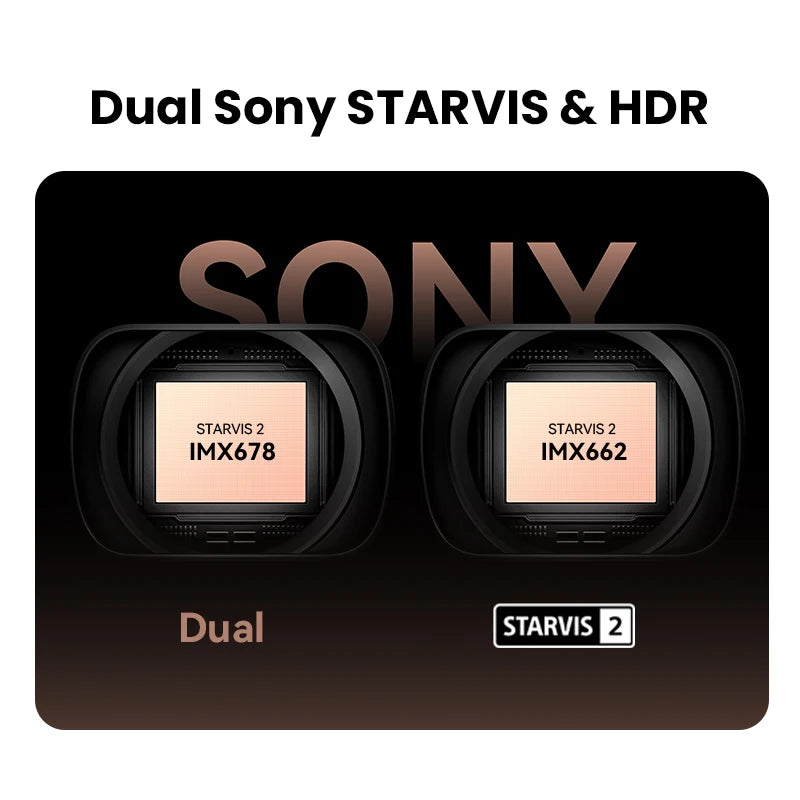 DIY Tool Center™ 4K Front & Rear Camera