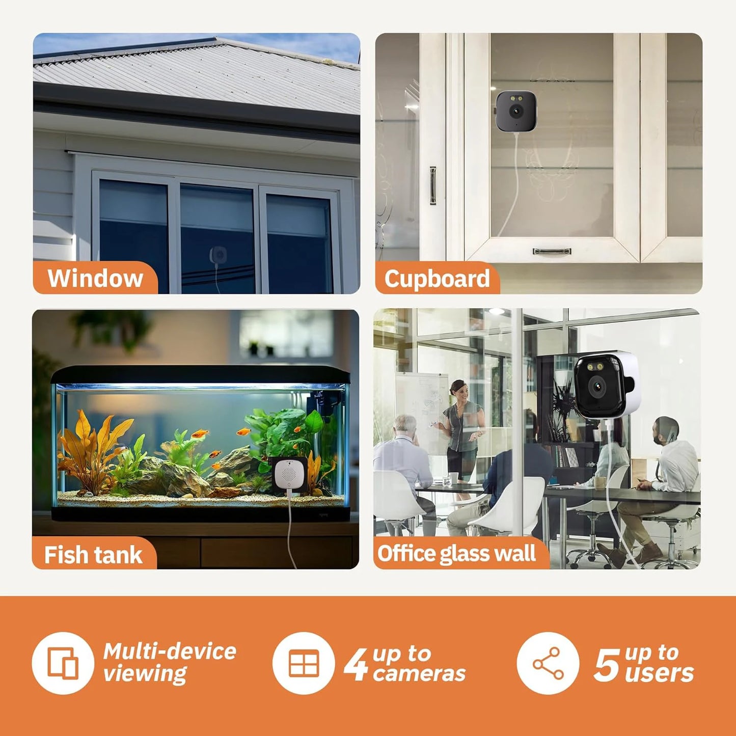 DIY Tool Center™ HEIYOUCAM Window Camera - Replaces Outdoor Cameras | 2.4/5GHz Wi-Fi